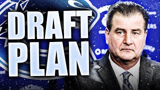 Vancouver Canucks 2020 NHL Draft & Trade Plan—Canucks Want A GOALIE In 3rd Round? Rumours & News