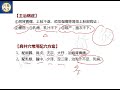 足少阳胆经——肩井穴