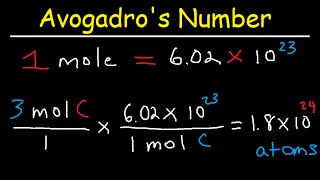 Avogadro's Number, The Mole, Grams, Atoms, Molar Mass Calculations - Introductio