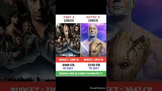Fast X Vs Guardians of The Galaxy Vol 3 Movie Comparison || Box Office Collection #shorts #fastx