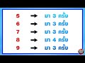 สถิติหวยลาวออกวันจันทร์ i สูตร หวย ลาว พัฒนา l หวยลาวพัฒนา เลขเด็ด