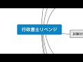 【行政書士】目標だった肢別過去問題集1周目！来月はやり方を変えよう【リベンジ実況】第17回