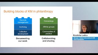 How to Apply KM in Philanthropy