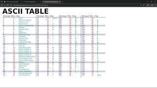 4A. Strings in Python part 1