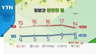 [날씨] 전국 봄기운 완연...아침·저녁 쌀쌀, 큰 일교차 / YTN