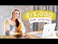 My Self-Employed Creator Income - Let's Talk Real Numbers For Q3 2023