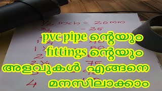 how to measure pvc pipe and fittings size malayalam, പെെപ്പിന്‍റെ അളവുകള്‍ മനസിലാക്കാം