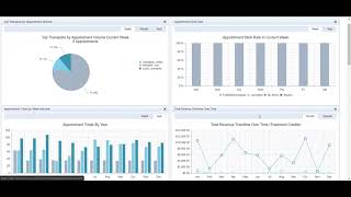 ClinicSource CS_Insights Demonstration
