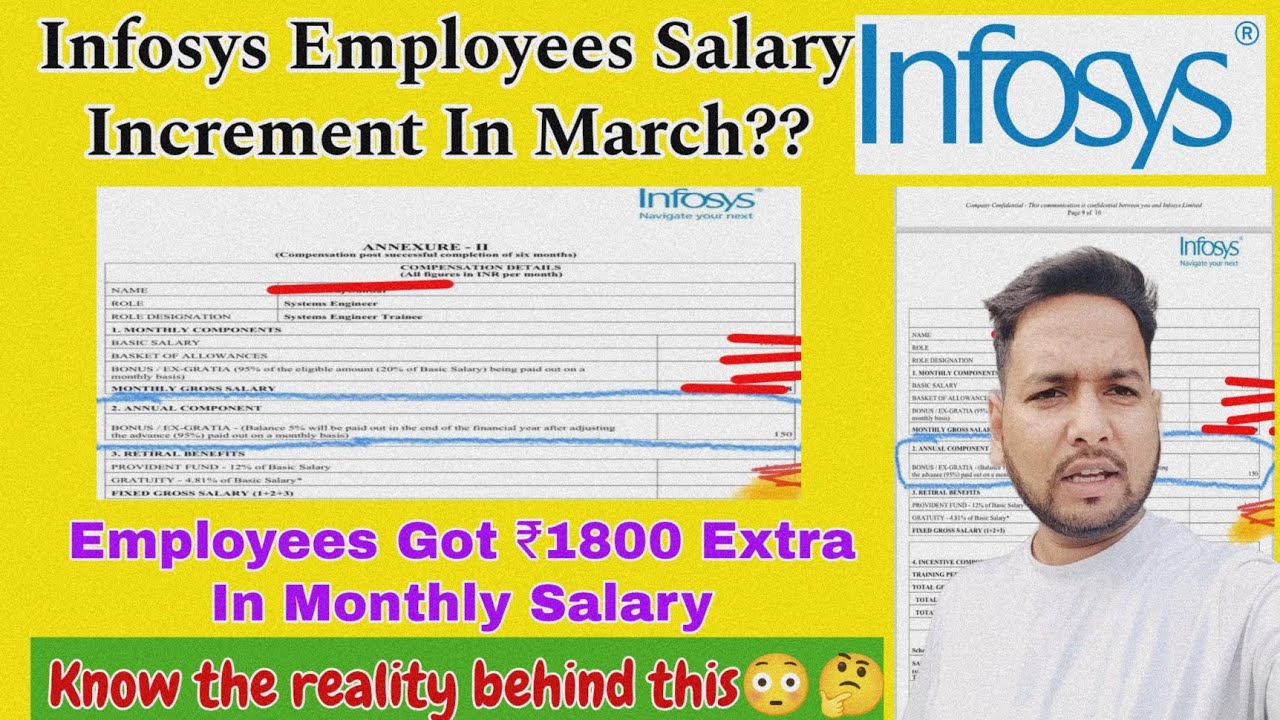 Infosys Employees Got Extra Salary In March | #Infosys Bonus/Ex-gratia ...