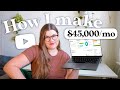 Exposing the income streams that made me $500K+ last year