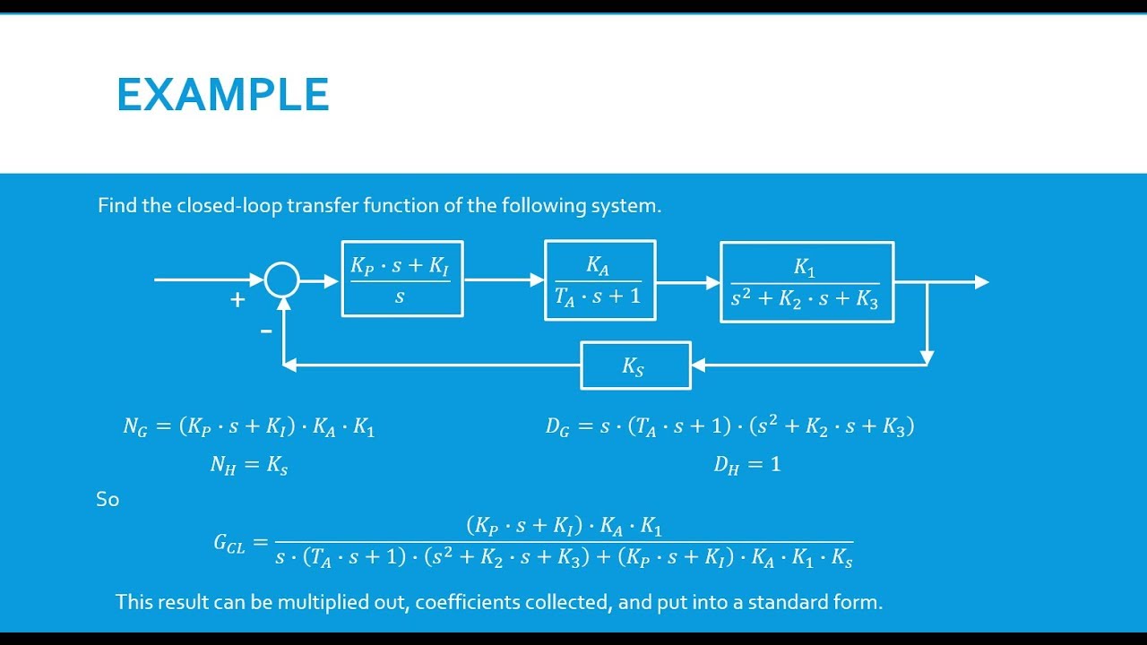 Closed-loop Transfer Function - YouTube