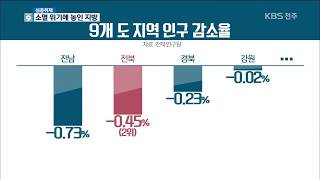 [KBS뉴스9 전북] 2018.7.10(화) 사라지는 마을.. 위기의 지방