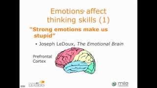 Leading With Emotional Intelligence by Andy Smith of Coaching Leaders - MILE Leadership Development