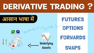 What are Derivatives | Types of Derivative Trading | Hindi