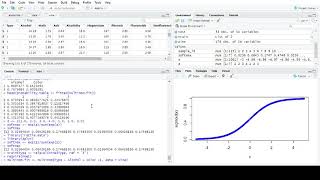 R Programming Part 23 Multinomial Logistic Regression