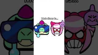 MELODIE SAD PIN TUTORIAL❤️‍🔥🐊 #brawlstars #brawl #funny #supercell #memes #melodiebrawlstars