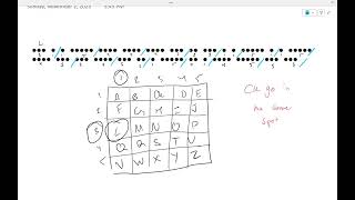 Tap Code Cipher - Codebusters - Science Olympiad Part 1