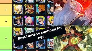 Best Guide For Free To Play Players How To Spend Pearls Naruto Shippuden Ultimate Ninja Blazing Best Guide For Free To Play Players How To Spend Pearls Naruto Shippuden Ultimate Ninja Blazing