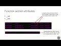 Linux device driver lecture 9 : __init and __exit macros