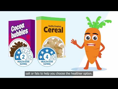 Health Star Rating – What is the Health Star Rating – Video