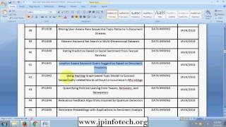 data mining based ieee projects | ieee projects in data mining for cse
