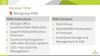 Which PDM is right for me?