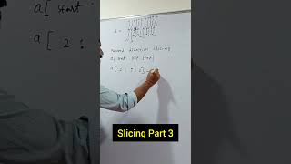 Slicing In Python Part 3 | SP Global Solution