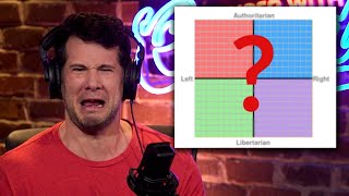 Steven Crowder Takes the Political Compass Test! | Louder with Crowder