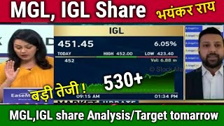 MGL,IGL share news Anil Singhvi,Buy or sell?,mahanagar gas,indraprastha gas analysis,target 2025