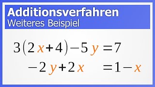 Additionsverfahren für LGS mit 2 Unbekannten:  Schwieriges Beispiel | How to Mathe