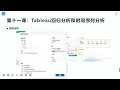 11 tableau回归与预测分析1——数据可视化：tableau应用实战