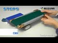 32. conveyor belt replacement method head drive コンベヤ ベルト交換方法（ヘッド駆動）misumi