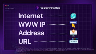 🌐Internet, WWW, IP address and URL || HSC ICT Chapter 4 | Web Design \u0026 HTML || HTML Tutorials