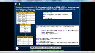 Part 49 CTE in sql server