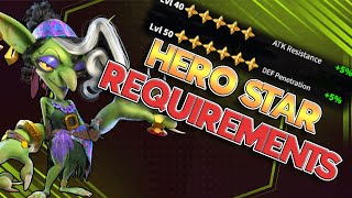 How Many STARS Does it Take? Hero Star Upgrade Guide! Call of Dragons Hero Guide