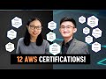 How To Pass All 12 AWS Certifications in 12 Months