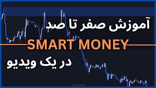 آموزش کامل اسمارت مانی در یک ویدیو