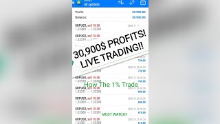 How The 1% Forex Traders Trade | The Ultimate Truth of Forex Trading | The Whole Secret Revealed.