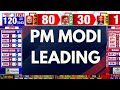 Election Result 2024 Live | PM Modi Leading From Varanasi |  PM Modi | Lok Sabha Elections