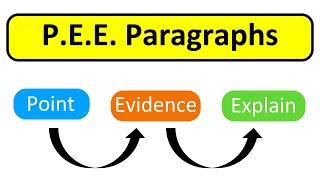 What is PEE? | Easy Explanation