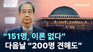 입법조사처 “정족수 151명, 이론 없다” 다음날 “200명 견해도”