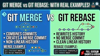 Explained Git Merge vs Git Rebase with Examples