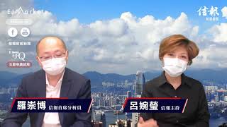 【EJ Markets】大市膠著 A股指數ETF睇高一線《收市分析 25/10/2021》