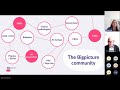 bigpicture community meeting 16 may