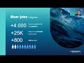 webinar careers in marine mammal science and industry building skills for the blue economy