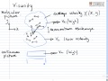 aside random collisions momentum transfer and viscosity