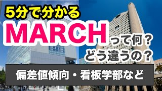 MARCHって何？どう違うの？徹底解説！【ゆっくり大学受験】