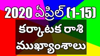 కర్కాటక రాశి ఫలితాలు 2020 ఏప్రిల్ 1-15 వరకు | Karkataka Rasi April 2020 Cell: 9700042866;8374949489