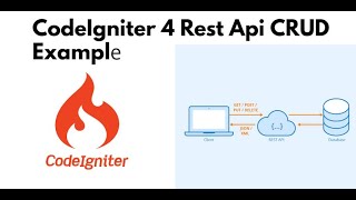 CodeIgniter 4 crud rest api in one video 🔥🔥🔥🔥