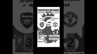 Hasil terbaru liga inggris hari ini#arsenal #manchesterunited #premierleague #sepakbola #arsenalvsmu